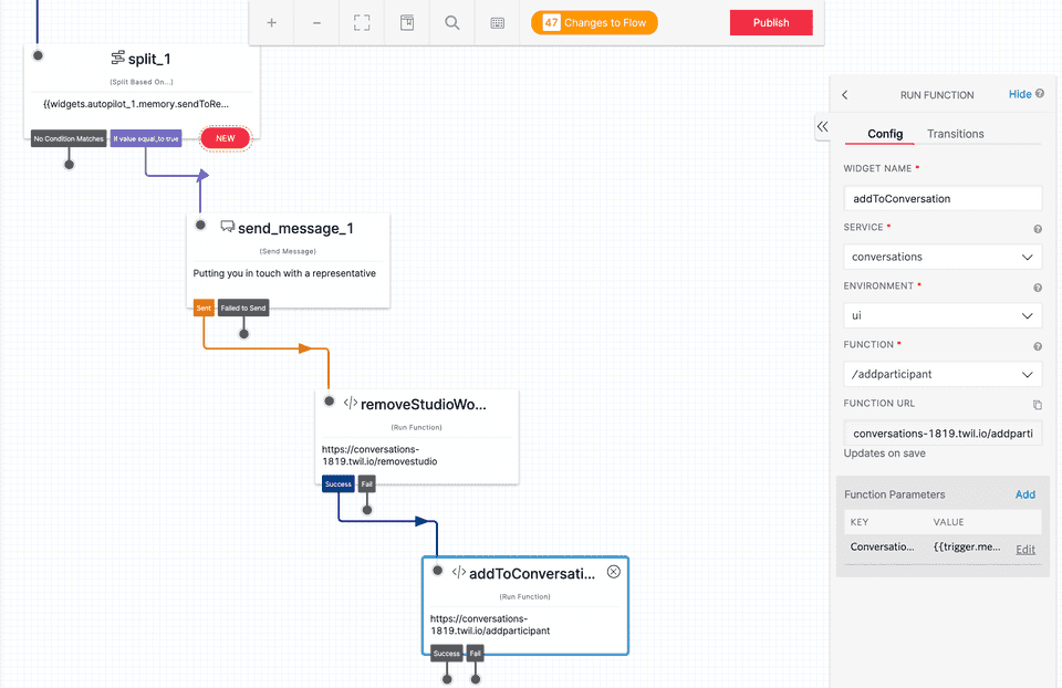Twilio Add Participant to Conversation